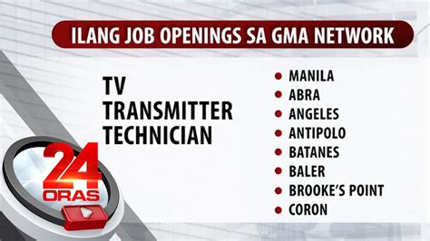 GMA Careers JobDescription .